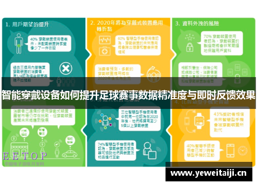 智能穿戴设备如何提升足球赛事数据精准度与即时反馈效果