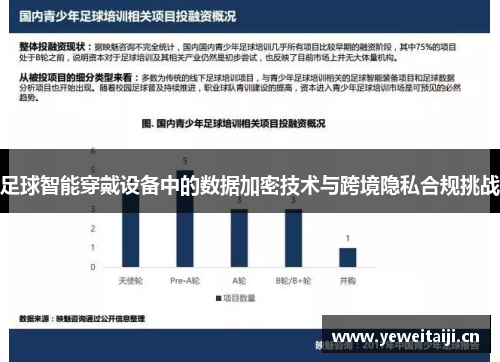 足球智能穿戴设备中的数据加密技术与跨境隐私合规挑战
